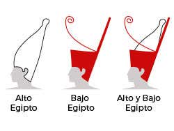 Coroas do Egito